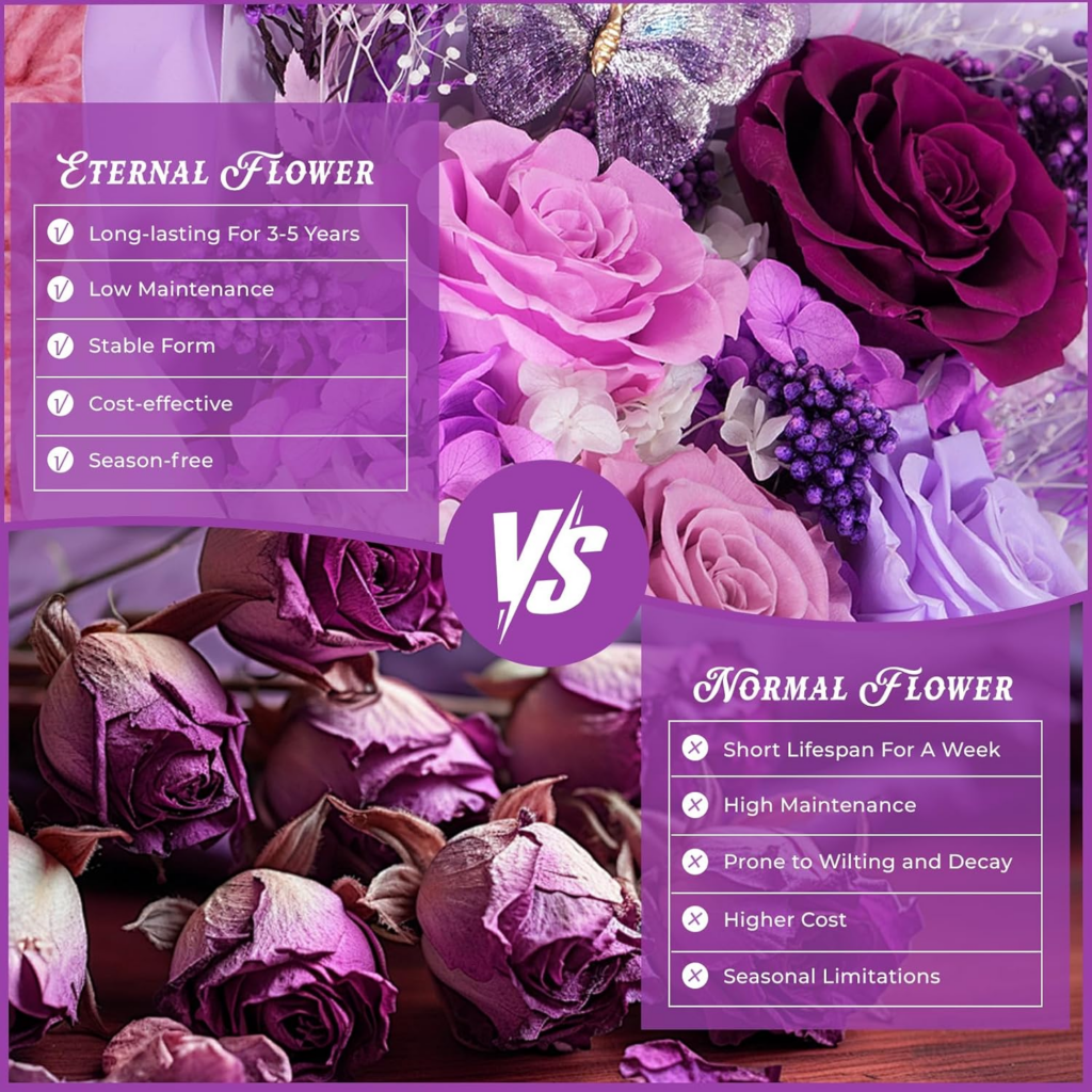 Valentine’s Day Gift Ideas 2026-Preserved Purple Rose Bouquet