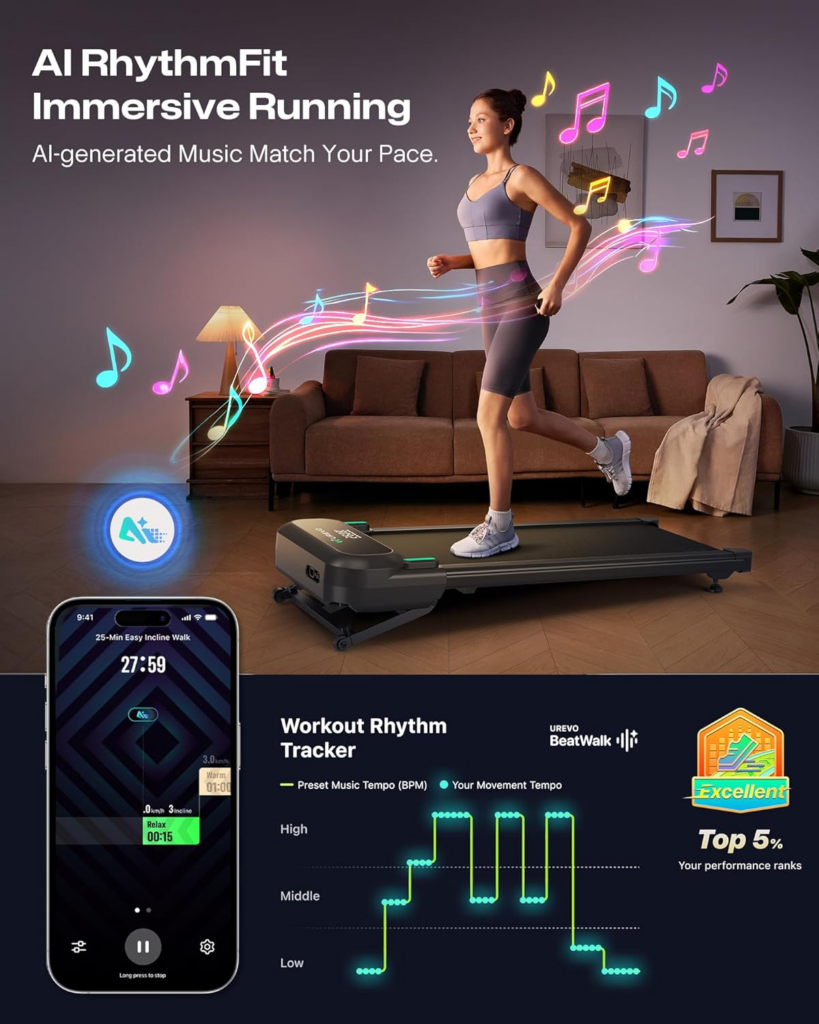 UREVO Auto Incline Walking Pad with AI App