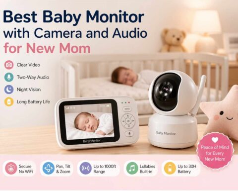 Best Baby Monitor with Camera and Audio for New Moms