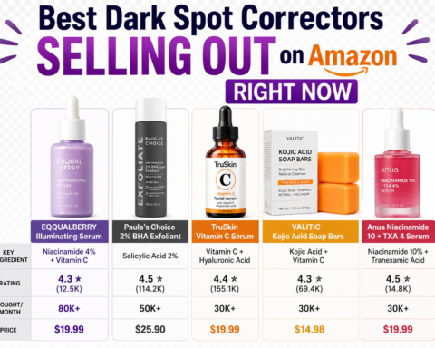5 Best Dark Spot Correctors