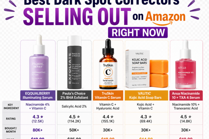 5 Best Dark Spot Correctors